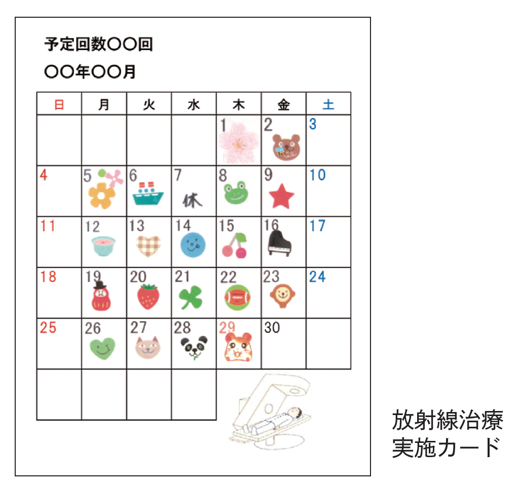 放射線治療実施カード