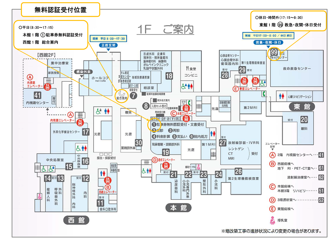 無料認証受付位置