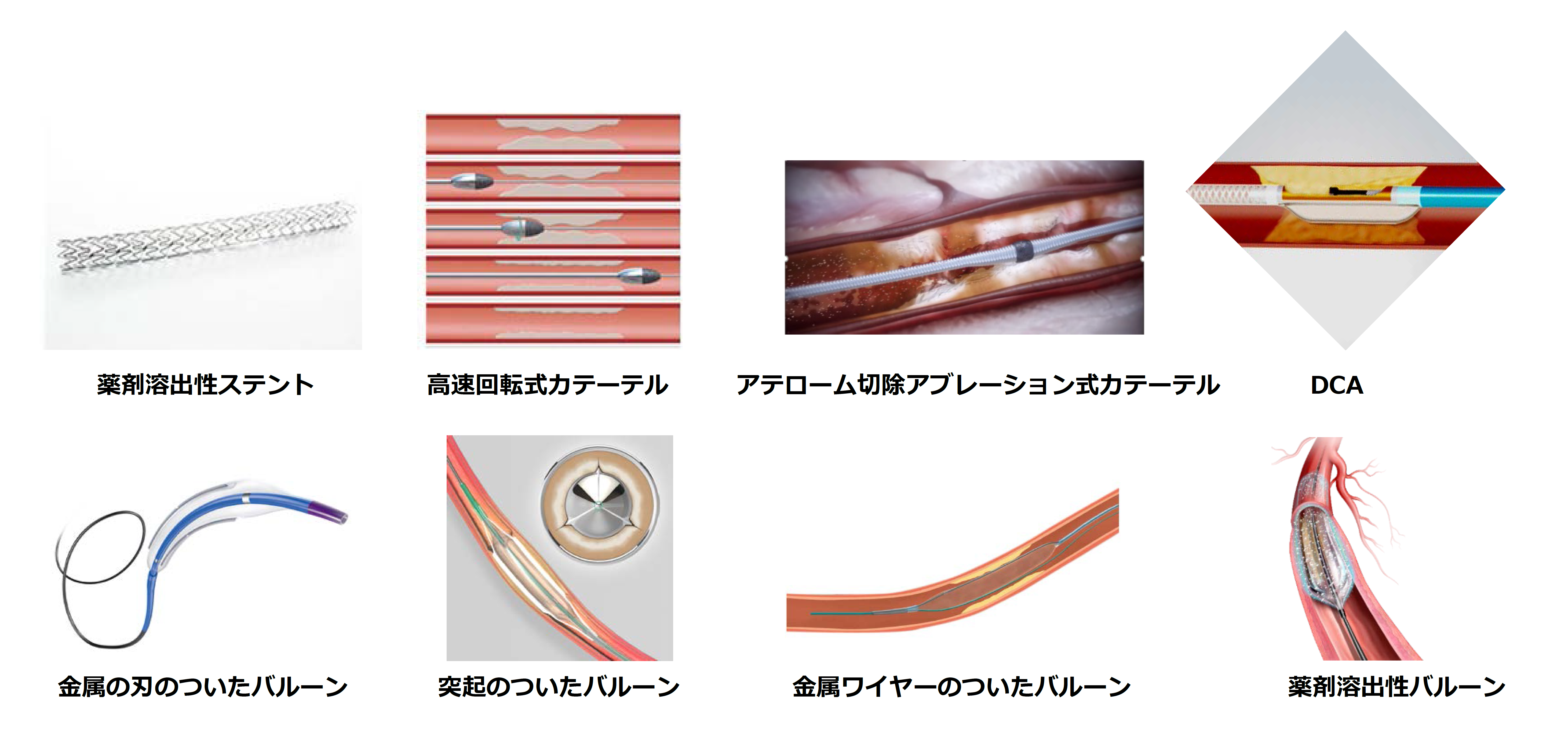 器具の名前と画像