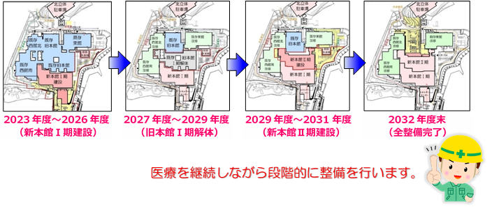 スケジュール②