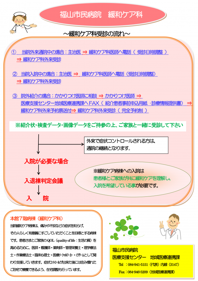 緩和ケア受診の流れ