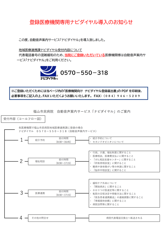 ナビダイヤル導入について
