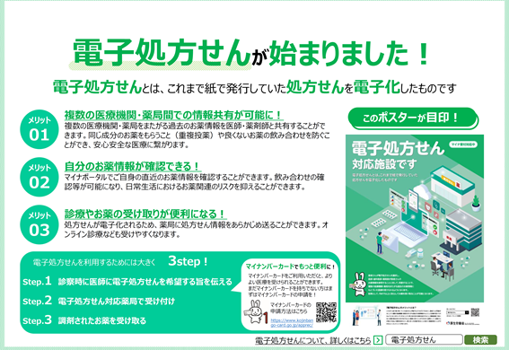 電子処方箋メリット