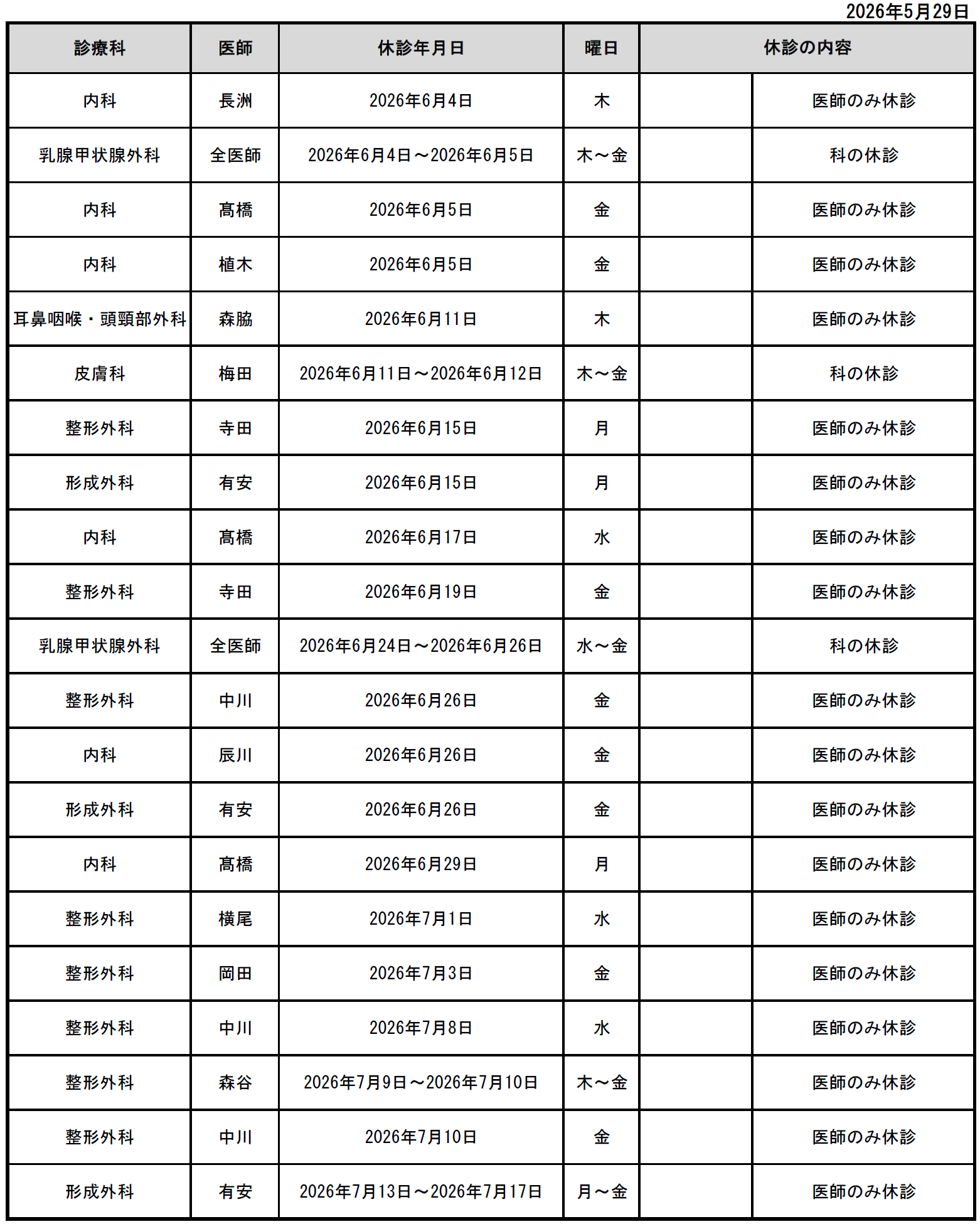 休診情報