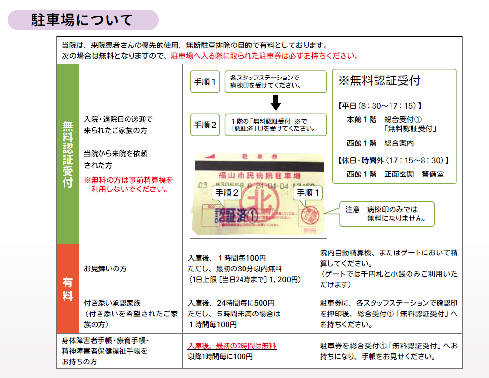 駐車券