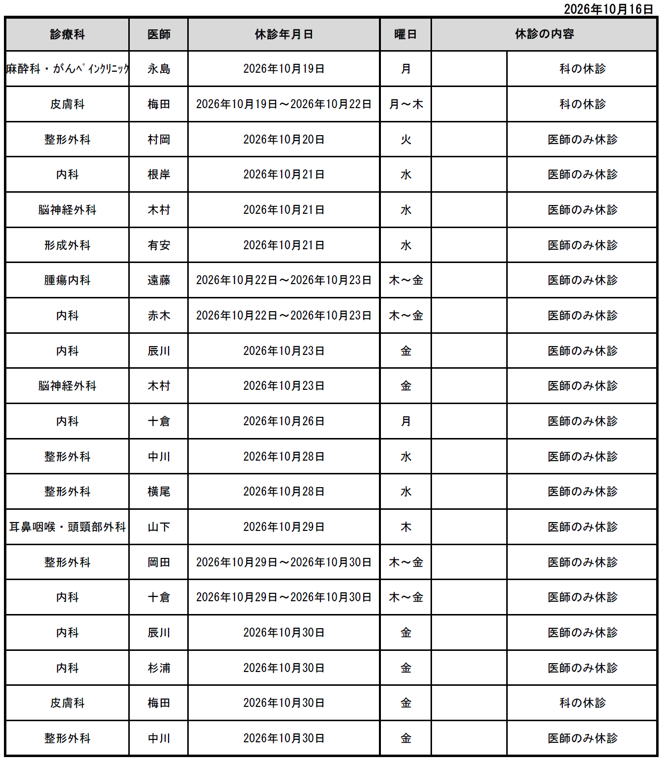 休診情報