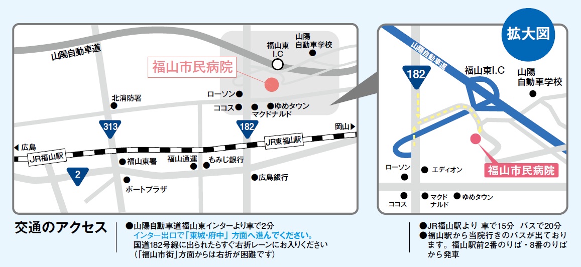 交通案内