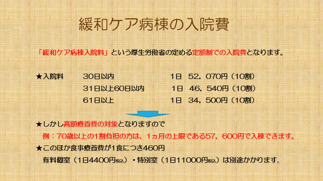 緩和ケア病棟の入院費の画像