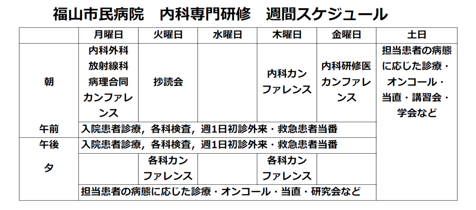 福山市民病院内科専門研修プログラムの画像2