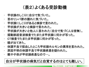 （表2）よくある受診動機